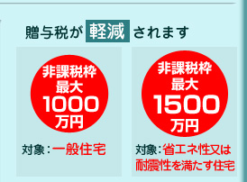 贈与税が軽減されます